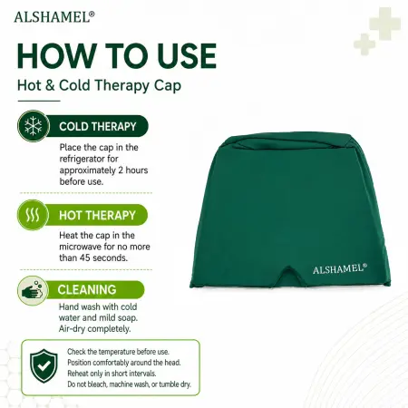 Migraine Headache Relief Cap (Double Layer)