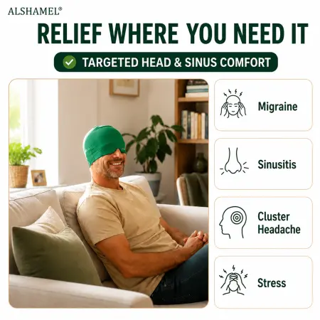 Migraine Headache Relief Cap (Double Layer)