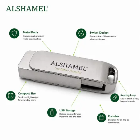 ذاكرة فلاش USB الشامل، سعة 128 جيجابايت