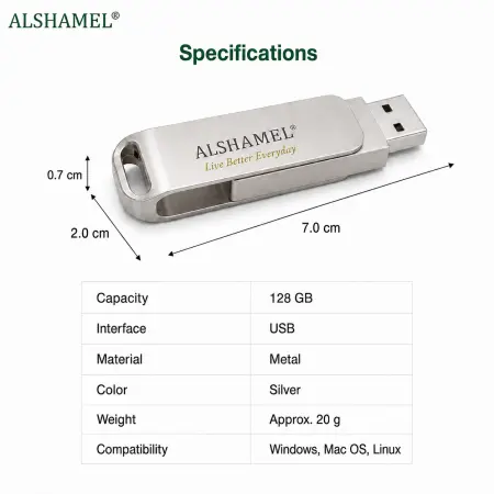 ذاكرة فلاش USB الشامل، سعة 128 جيجابايت