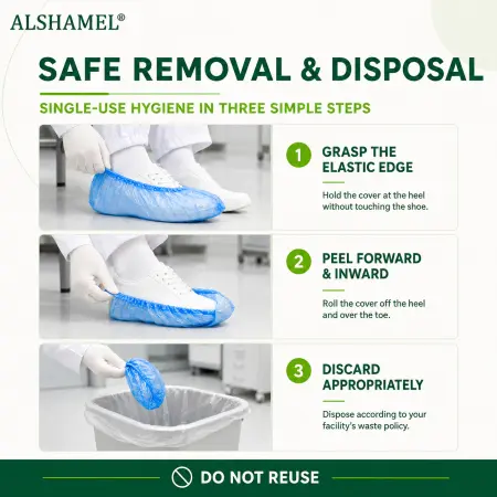Disposable Shoe Covers