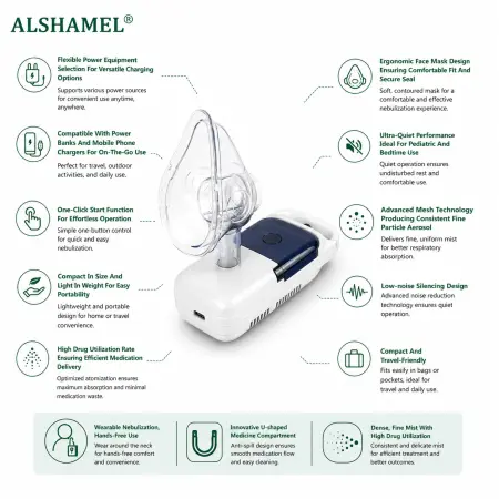 Mini Portable Mesh Nebulizer
