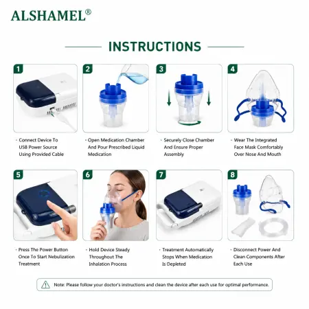 Mini Portable Mesh Nebulizer