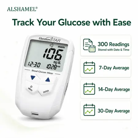 GS Glucometer STAR Basic