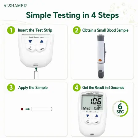 GS Glucometer STAR Basic