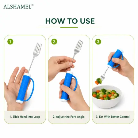 Adaptive Fork