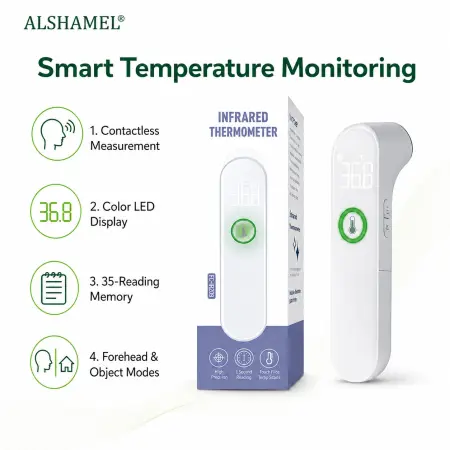 LED Digital Infrared Thermometer