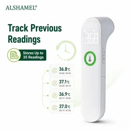 LED Digital Infrared Thermometer