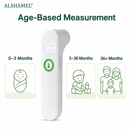 LED Digital Infrared Thermometer