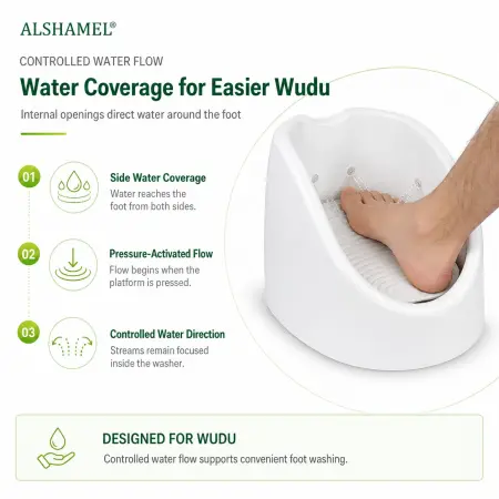 Automatic Foot Washer (Wudu)