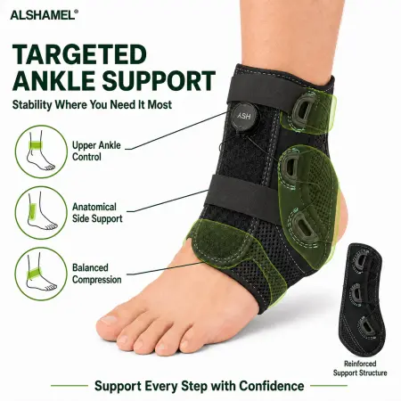 Ankle Brace II
