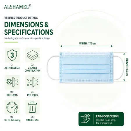 Sterilized Medical Face Mask, ASTM 3