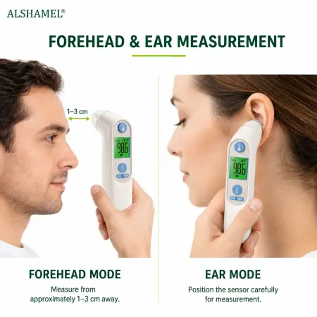 Ear & Forehead Infrared Thermometer