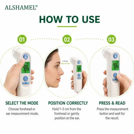 Ear & Forehead Infrared Thermometer