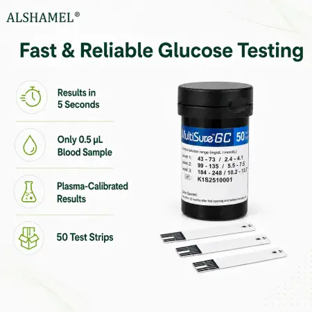 MultiSure Blood Glucose Test Strip