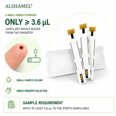 MultiSure Cholesterol Test Strip