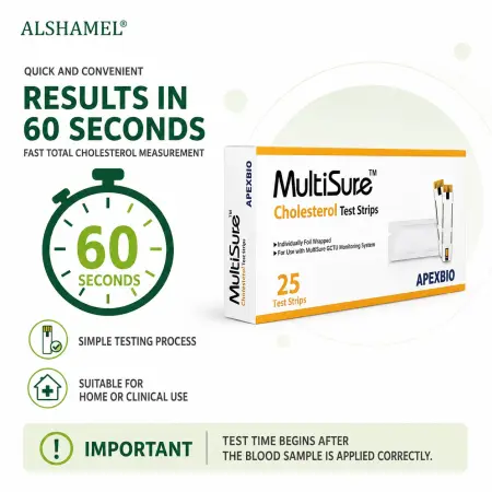 MultiSure Cholesterol Test Strip