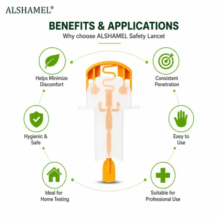Safety Lancet 28G IV