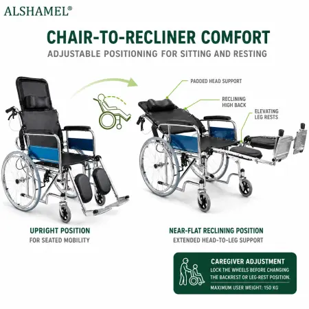 Manual Wheelchair with an Adjustable Backrest