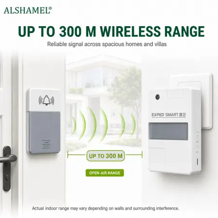 Wireless Smart Doorbell with Night Light (Self-Powered)