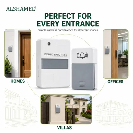 Wireless Smart Doorbell with Night Light (Self-Powered)
