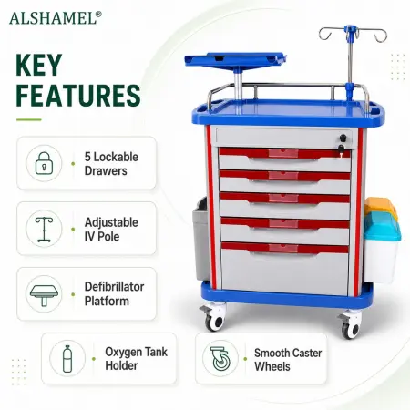 عربة طوارئ ABS