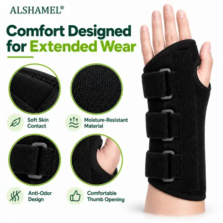 Wrist Immo Splint
