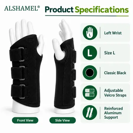 Wrist Immo Splint