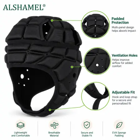 Medical Safety Cap