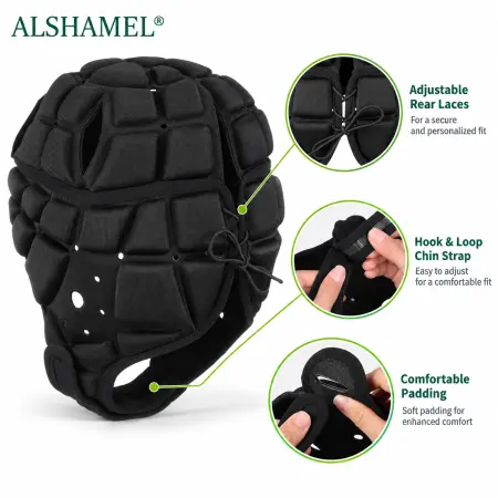 Medical Safety Cap