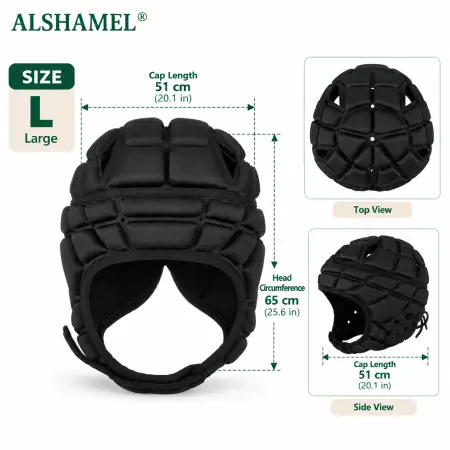 Medical Safety Cap
