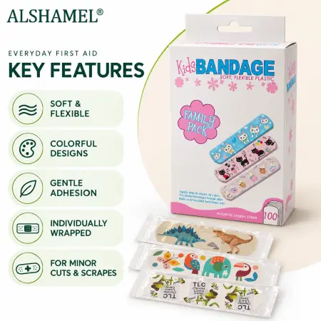 Wound Adhesive Plaster – Medical Anti-Bacteria Band Aid