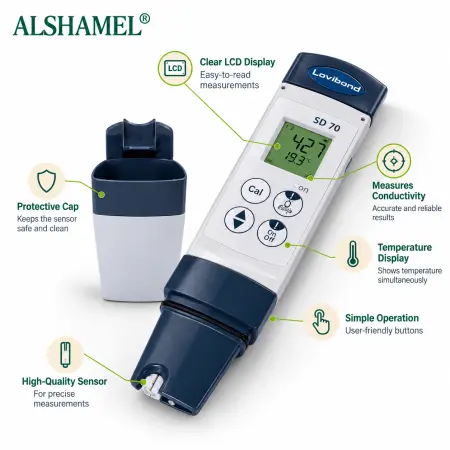 SD 70 Water Conductivity Testing Meter