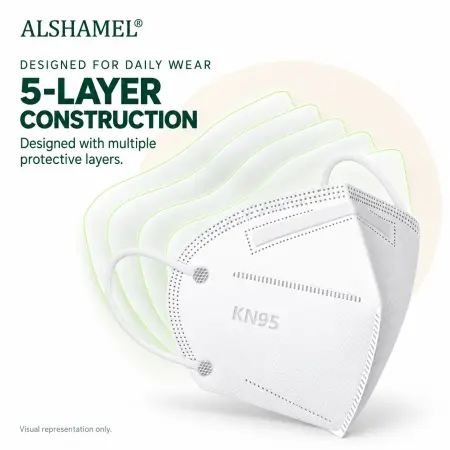 KN95 Mask Without Valve (5-Laye)