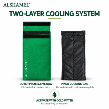 Medicine Cooling Bags