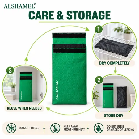Medicine Cooling Bags