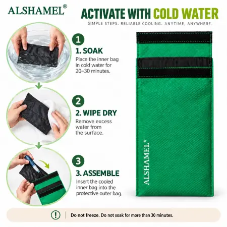 Medicine Cooling Bags
