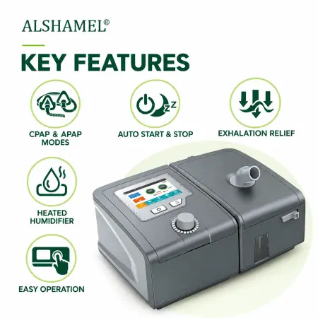 CPAP / APAP Breathing Therapy Device