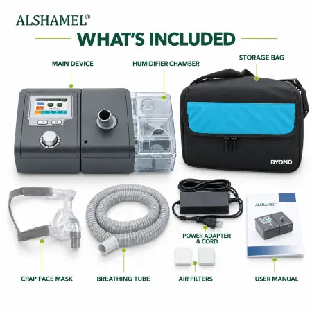 CPAP / APAP Breathing Therapy Device