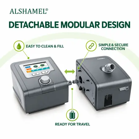 CPAP / APAP Breathing Therapy Device