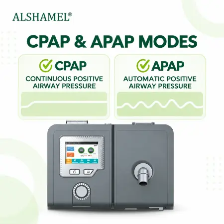 CPAP / APAP Breathing Therapy Device