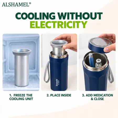 Portable Medicine Cooler