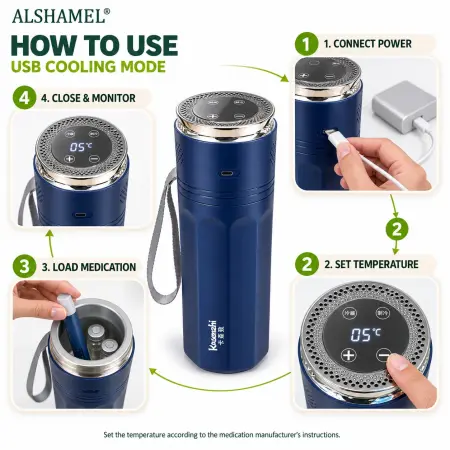 Portable Medicine Cooler