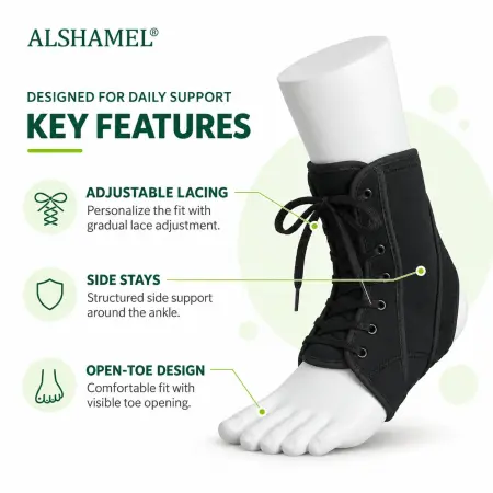Ankle fixation band