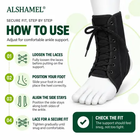 Ankle fixation band