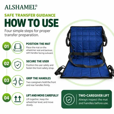Wheelchair Carrying Mat