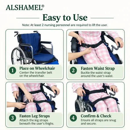Wheelchair Carrying Mat
