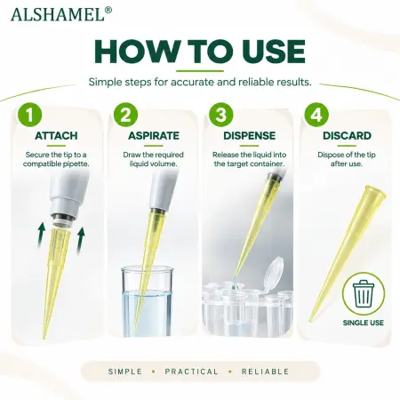 200µL Pipette Tips