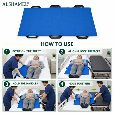 Turning Mat