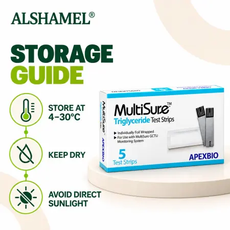 MultiSure Triglyceride Test Strip